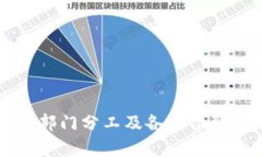 区块链部门分工及各岗位职责详解